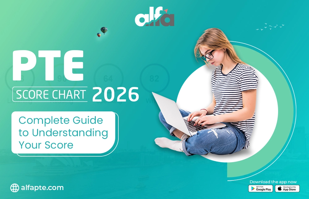 PTE Score Chart 2026: Guide to Understanding Your Score